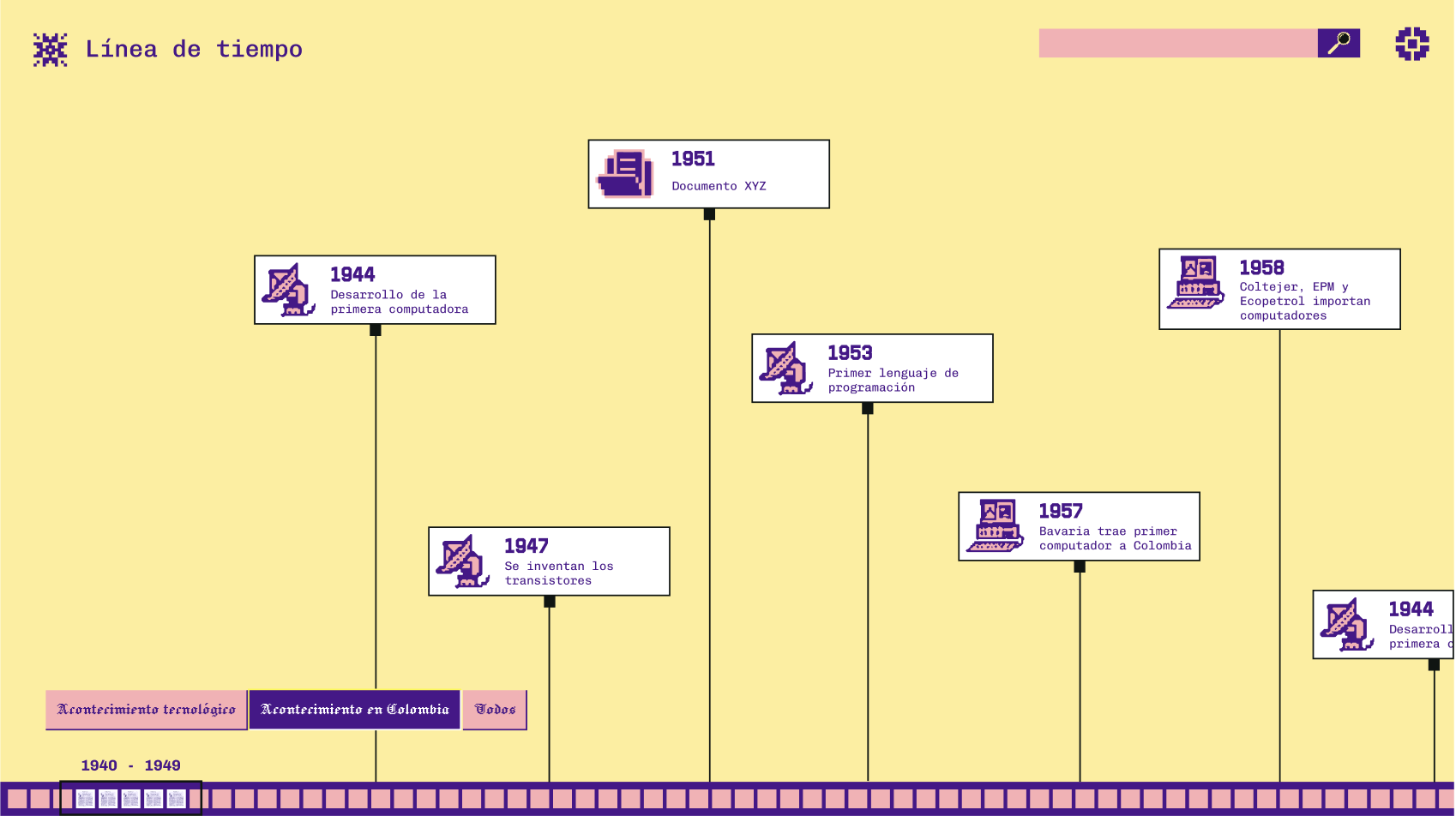 History of the Internet Website
